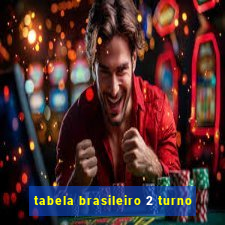 tabela brasileiro 2 turno